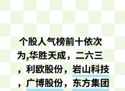 平博娱乐-包含峰回路转！领先地位被反超，重新拼搏的词条