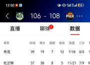 平博体育-杜兰特愿联手阿德托昆博，雄鹿太阳交易方案曝光，三首轮签打包库兹马的简单介绍