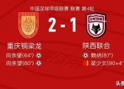 平博网站-铜梁龙3-1逆转，铁人翻车，陕西绝杀！中甲积分榜前2同分更新