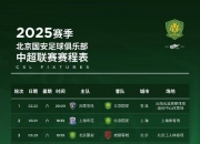 平博网站-关于西甲2025-26赛季赛程重磅出炉！国家德比10月开战，马德里德比9月点燃激情的信息