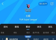 平博体育试玩-里昂主场大胜，全取三分继续领跑积分榜的简单介绍