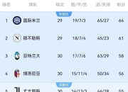 平博体育-佛罗伦萨主场告捷，力保保级希望