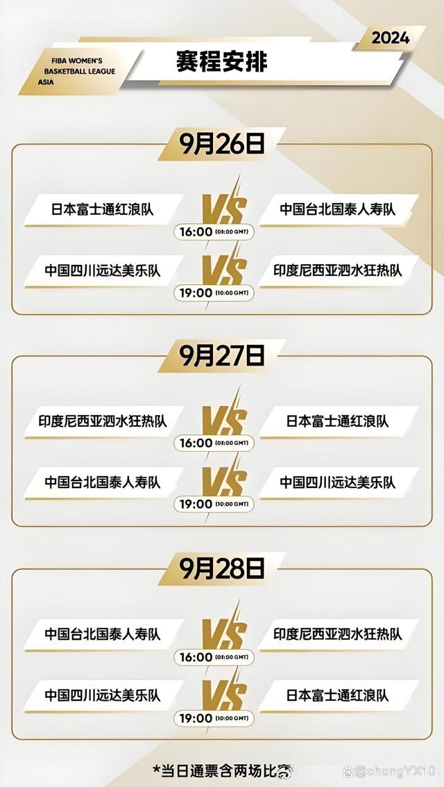 包含新赛季开启，各队实力强弱差距逐渐拉大的词条