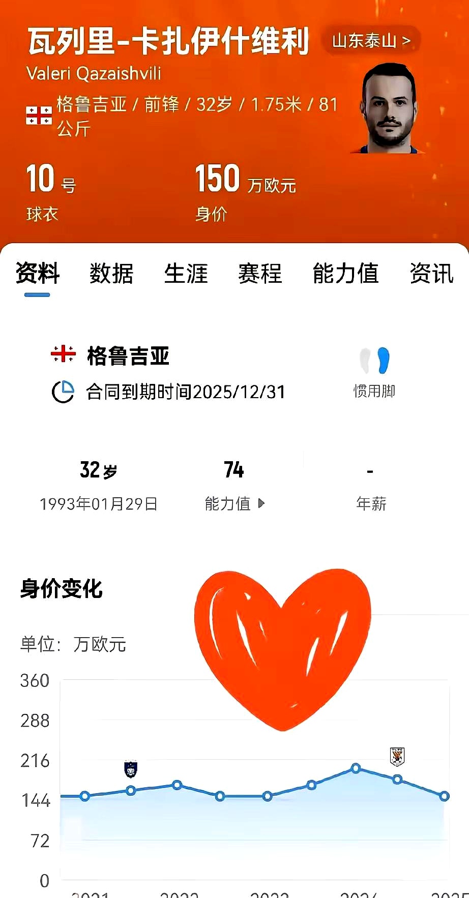 崔康熙合同细节曝光!因超额完成任务获续约3点原因难走