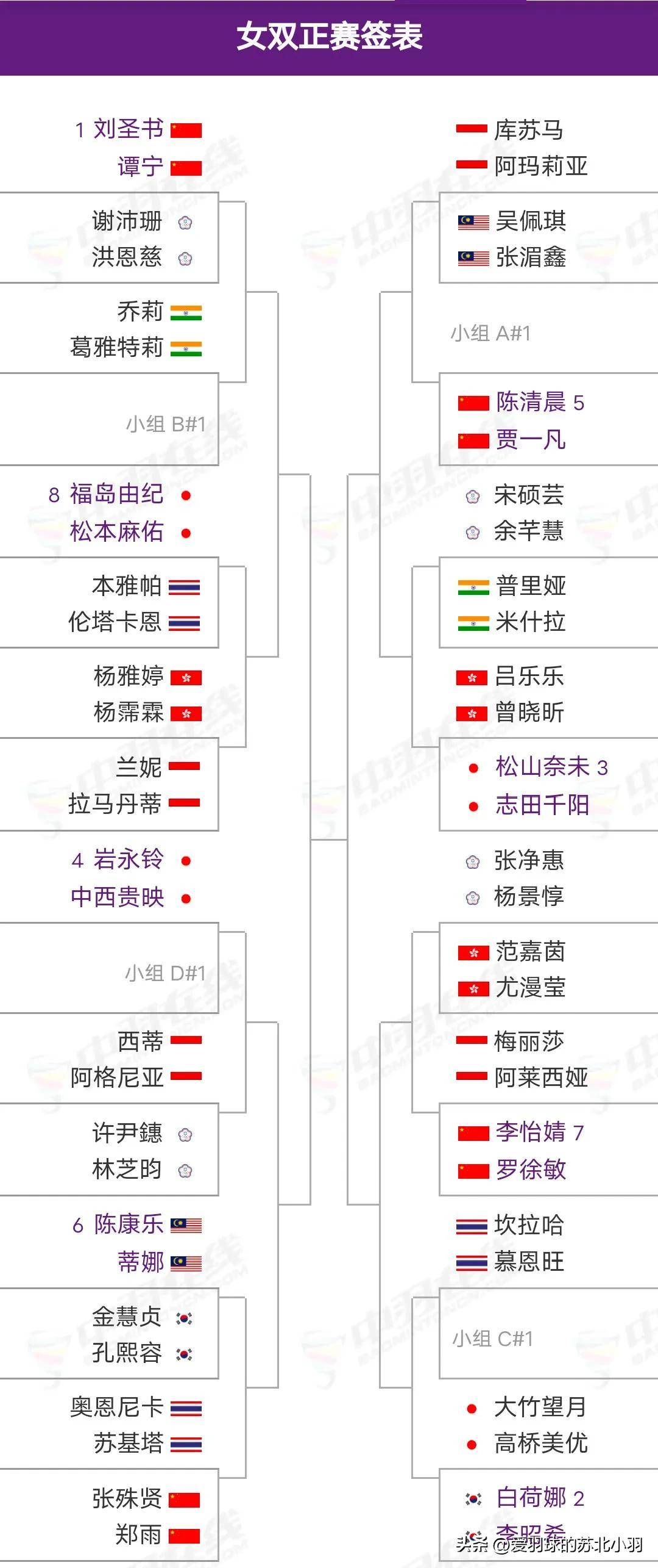 关于2025季中冠军赛入围赛赛程公布BLG率先代表LPL出战的信息