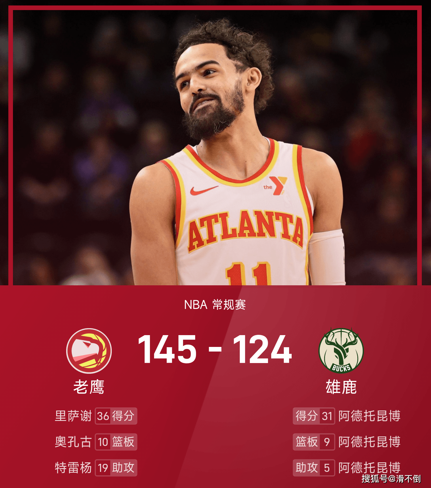 雄鹿考虑三方交易！有望引进特雷杨，复兴在即