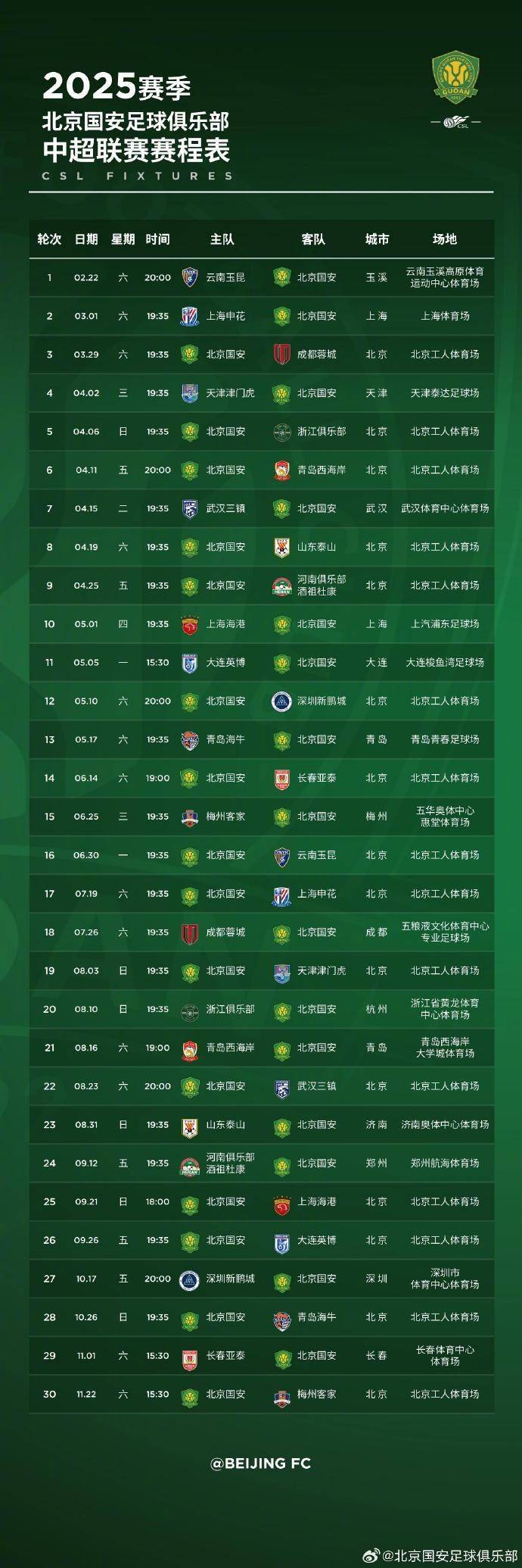 关于西甲2025-26赛季赛程重磅出炉！国家德比10月开战，马德里德比9月点燃激情的信息