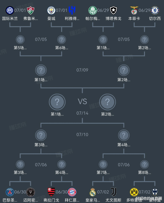 欧预赛战况激烈！各路豪强争锋