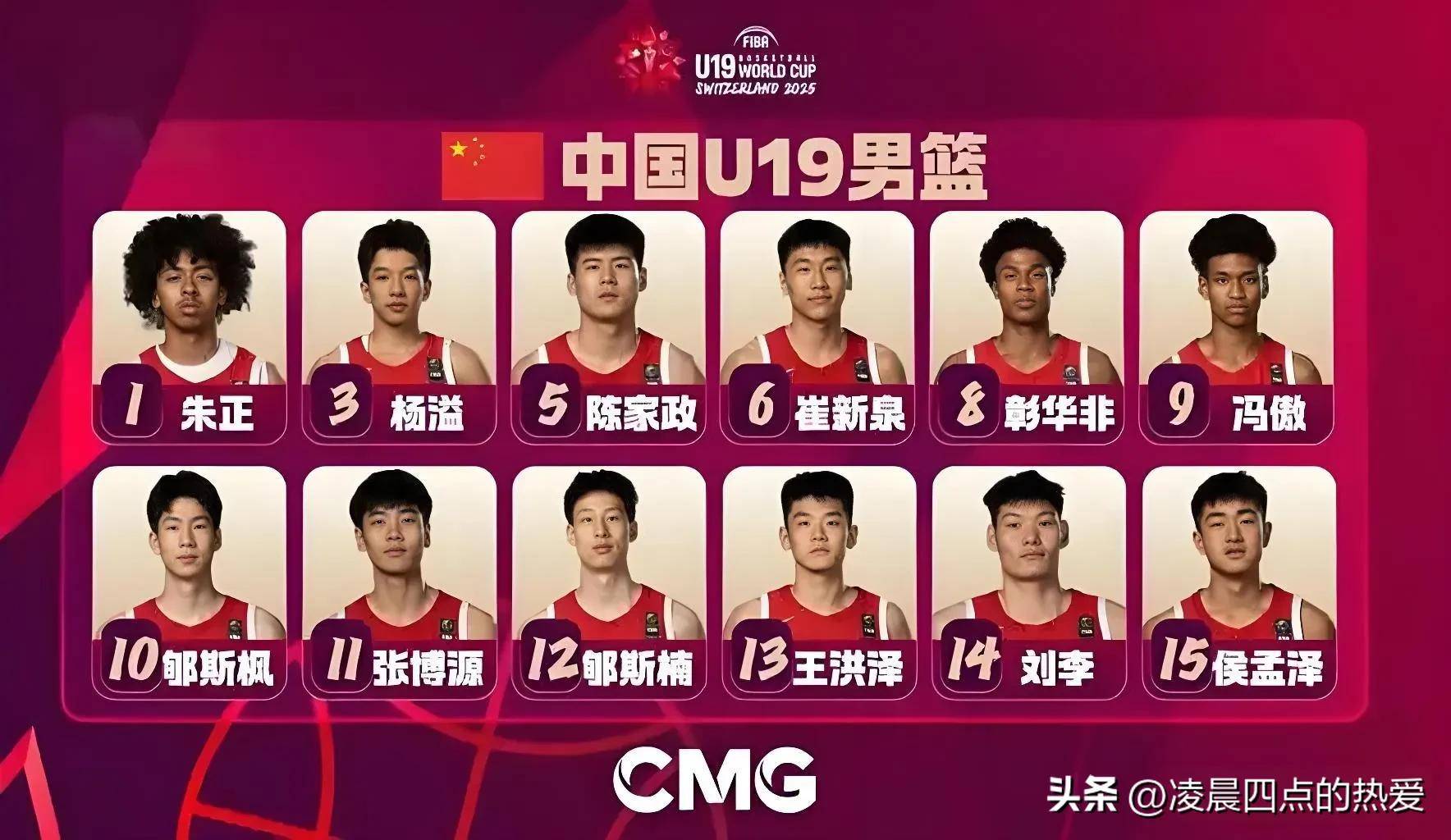 U19男篮世界杯-张博源22+8中国轻取约旦的简单介绍